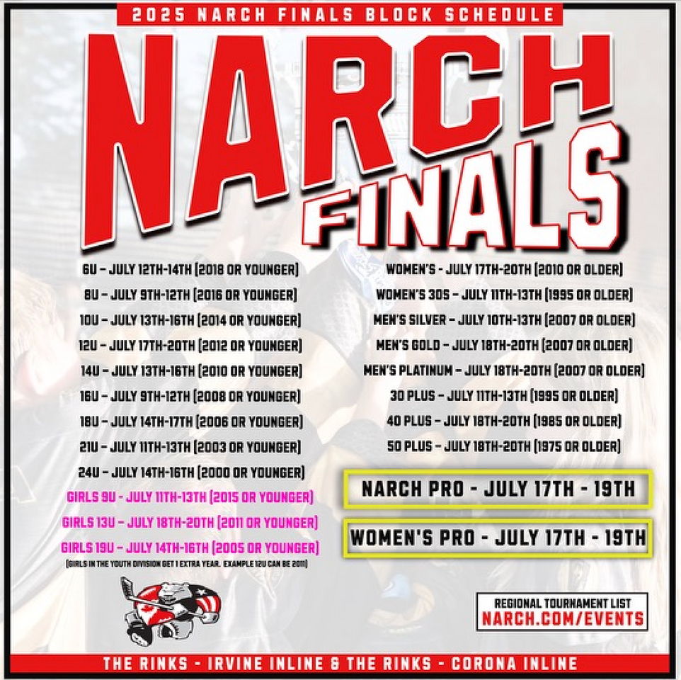 (Copy) NARCh Finals